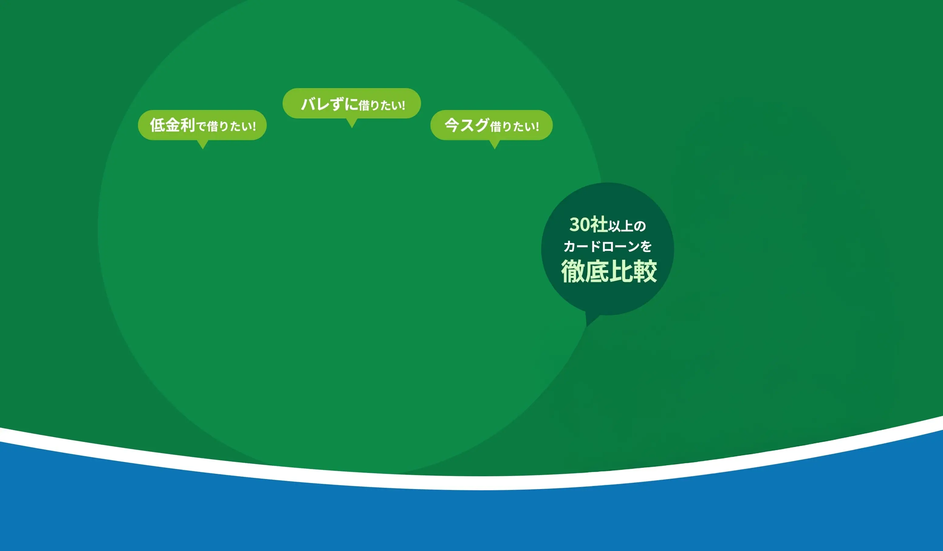 アナタにぴったりのカードローンがすぐに見つかる