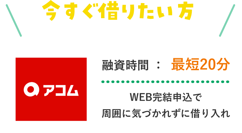 初めて利用する方法を知りたい！いくらまで利用できる？返済方法は？